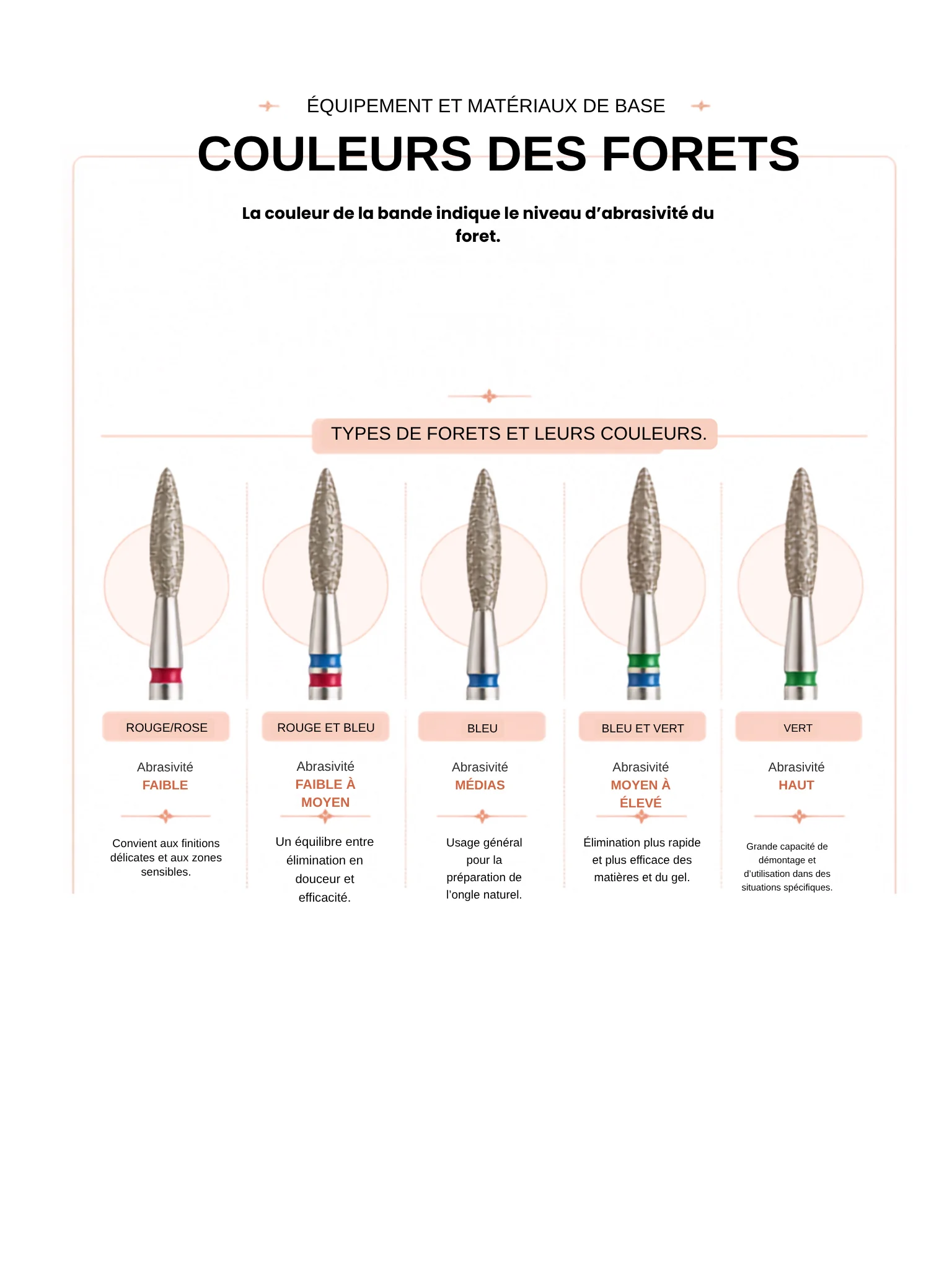 Manual preview page 2