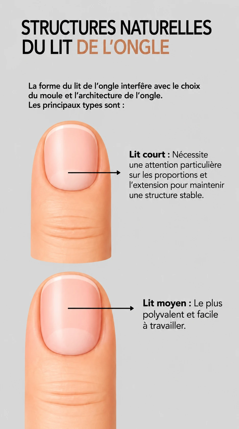 structures_naturelles_lit_ongle_1143x2048
